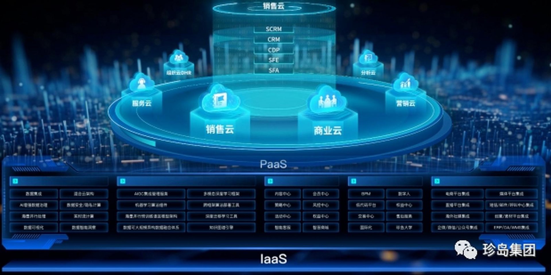 诚银信息技术