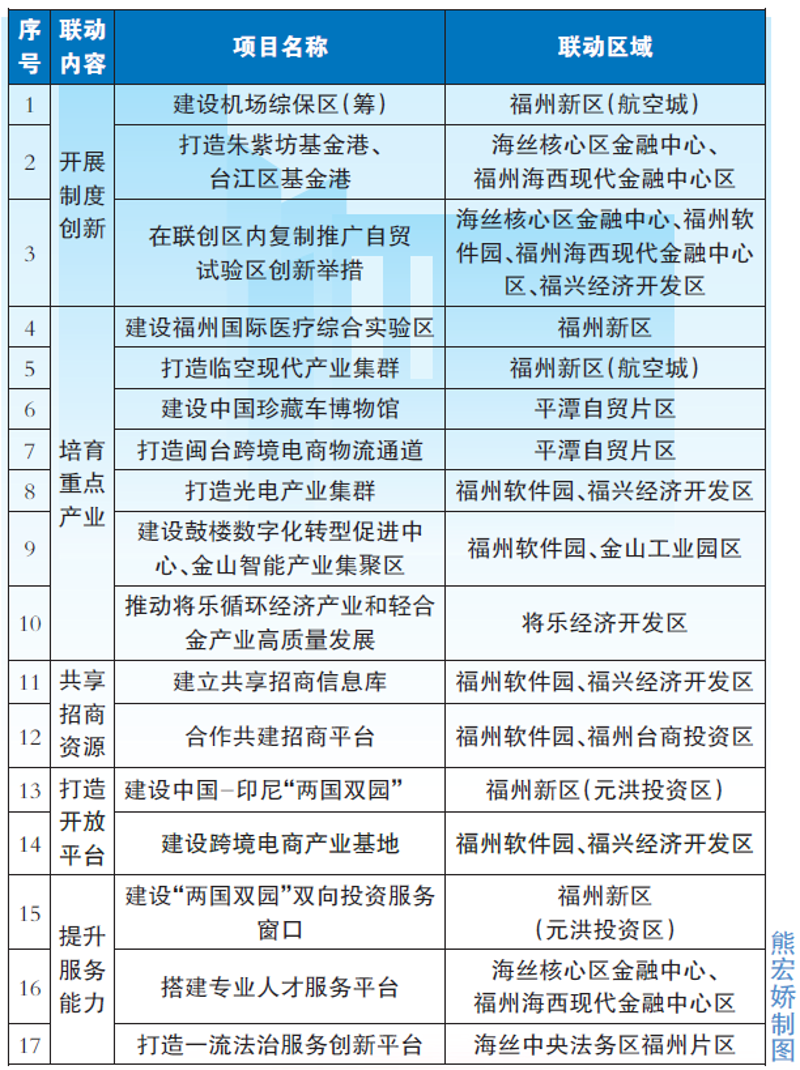 IT运维外包:企业发展的助力器